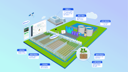 精準(zhǔn)賦能，鏈接未來 世界級(jí)可控農(nóng)業(yè)實(shí)效服務(wù)商與農(nóng)業(yè)信息咨詢的價(jià)值探索